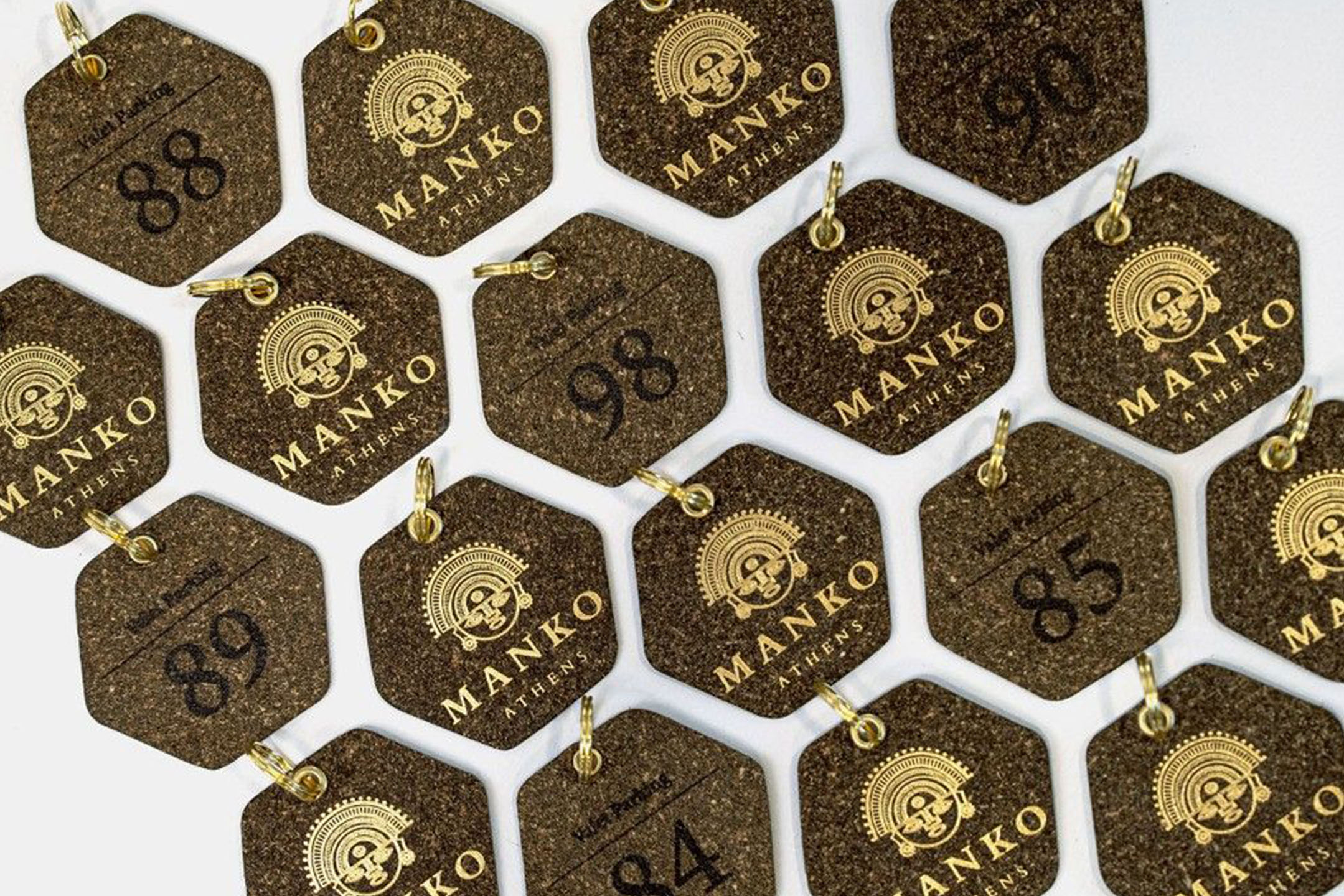 key ring manko athens